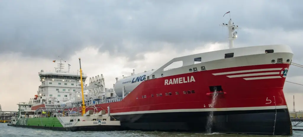 Bunkering