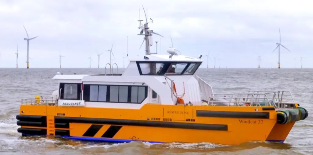 Windcat 32 for Eneco