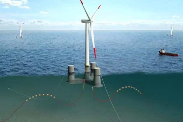 Floating wind turbines