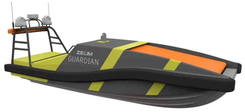 zelim guardian