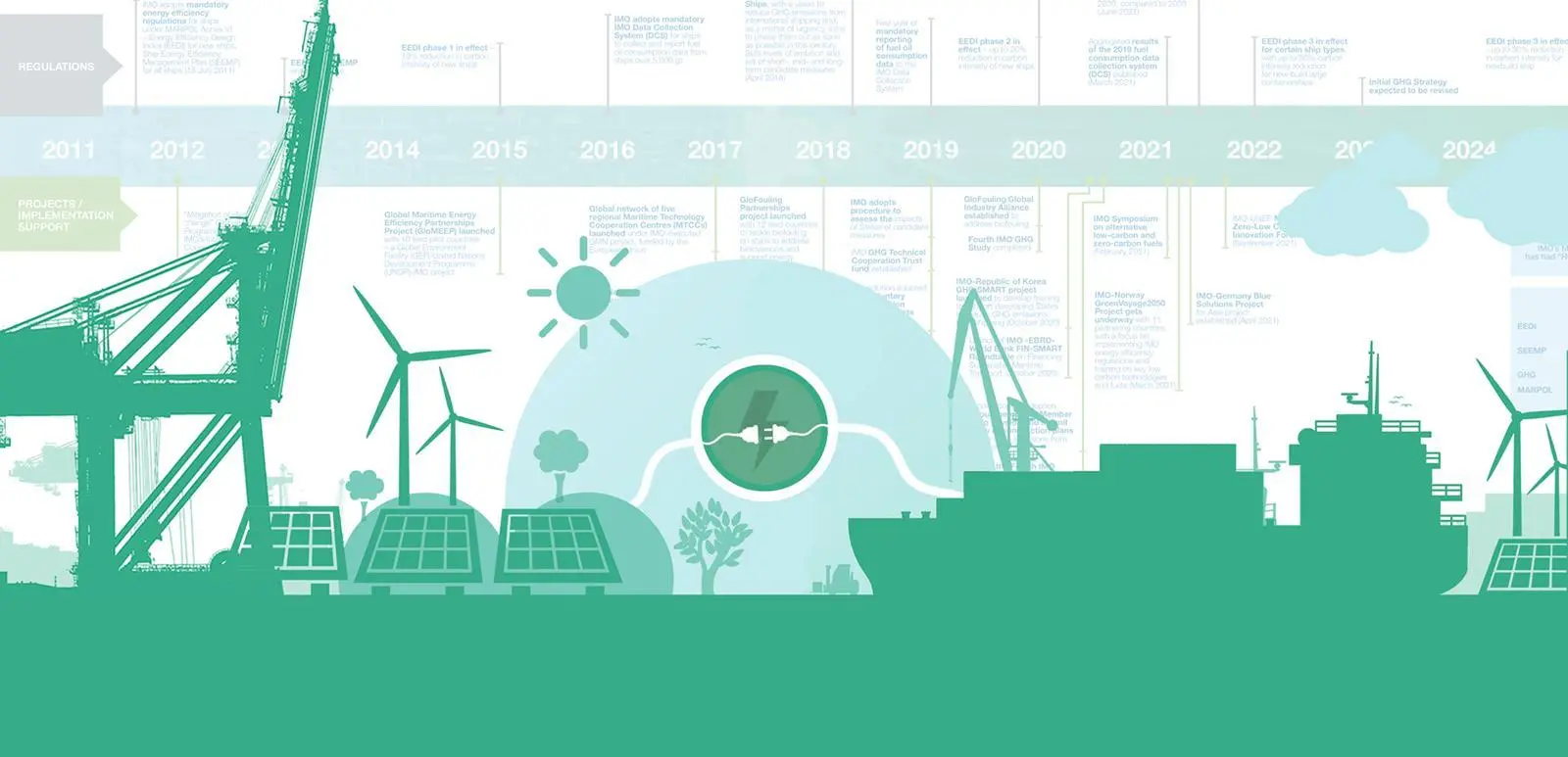 Decade of action_banner_medium_01