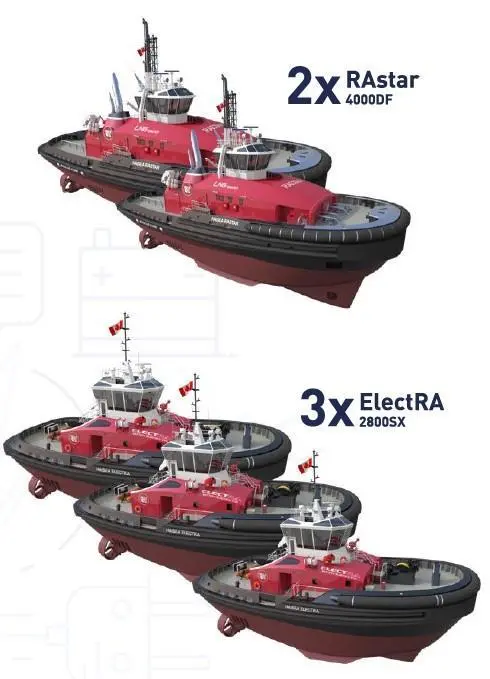 Five new tugboats for HaiSea