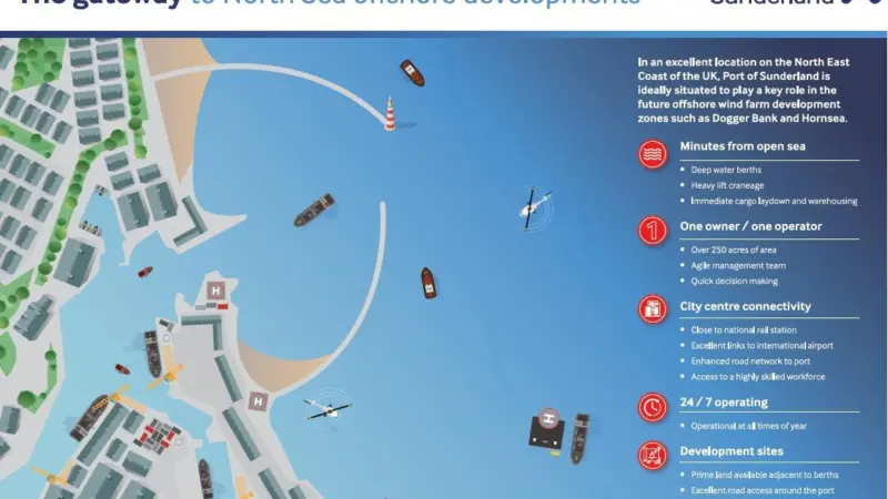 Port leaflet