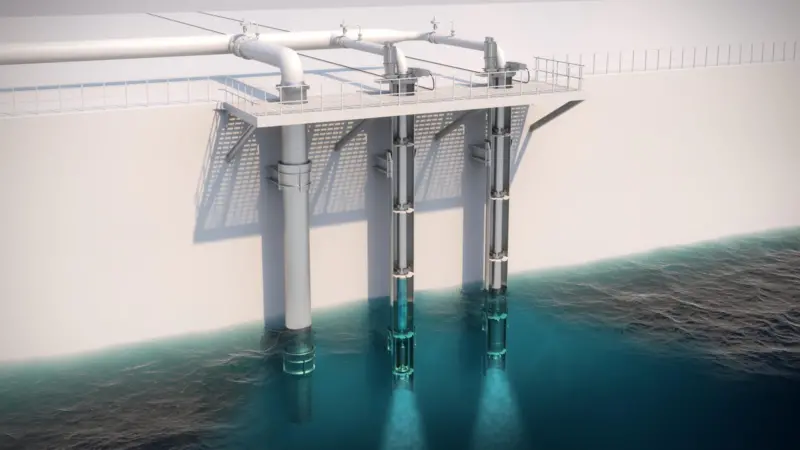Framo’s Submerged Turbine technology