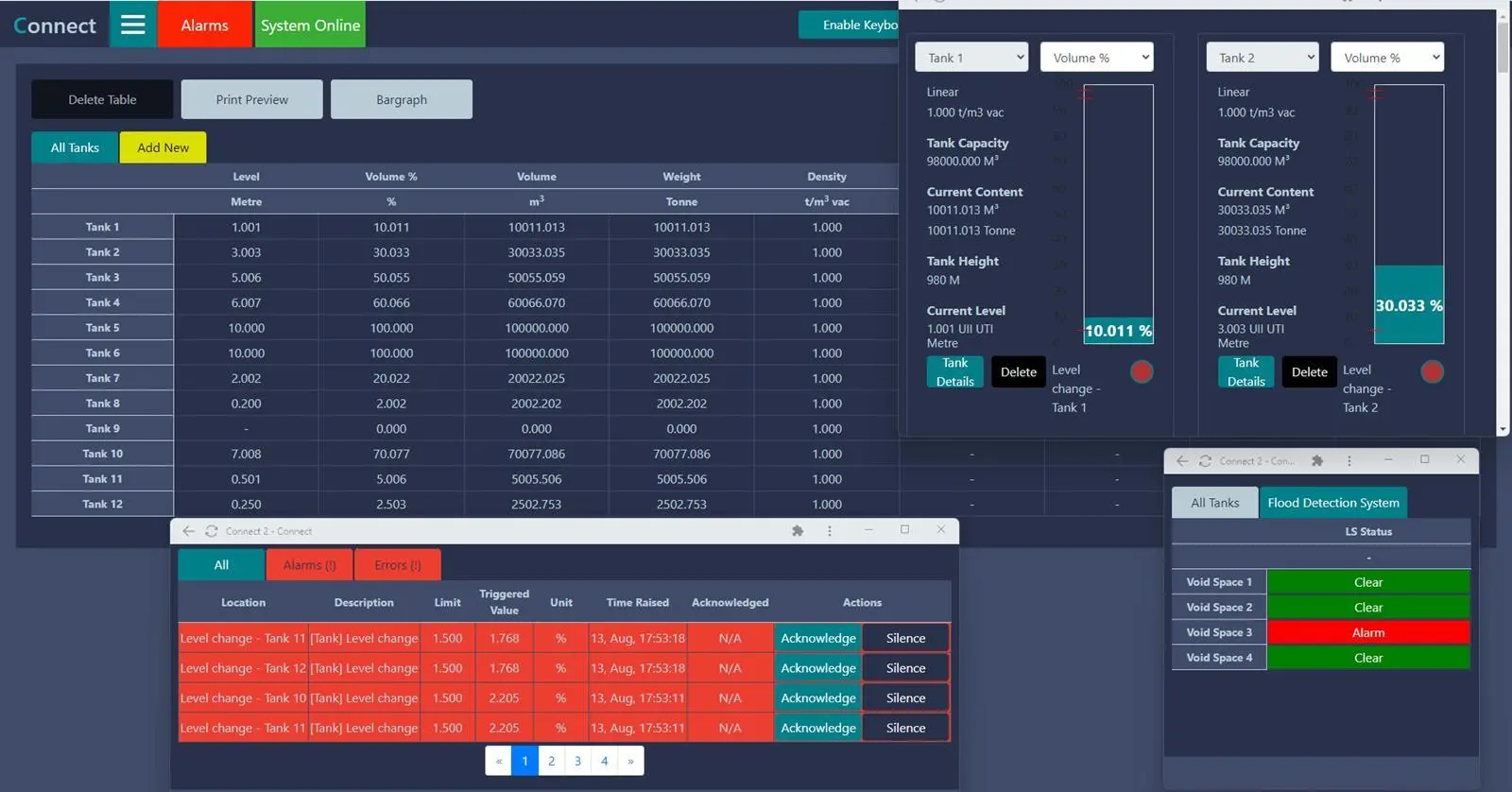 Multi Screen view using POP Out Windows - Dark Mode