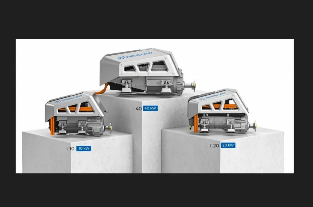 I-Series