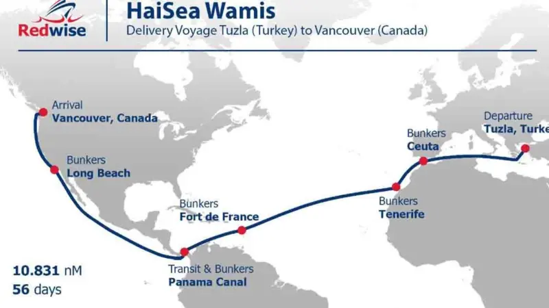 'HaiSea Wamis' used both battery and generator hybrid power for its delivery voyage (Redwise)