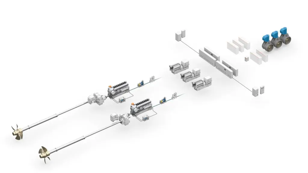 Wartsila's hybrid propulsion system
