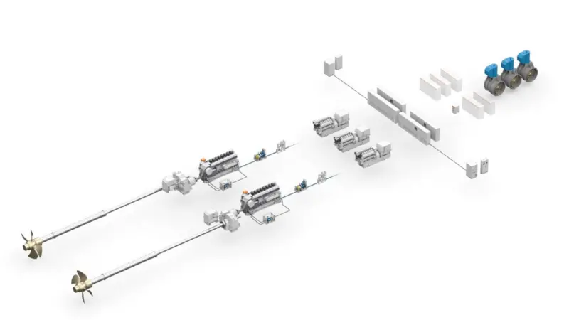 Wartsila's hybrid propulsion system