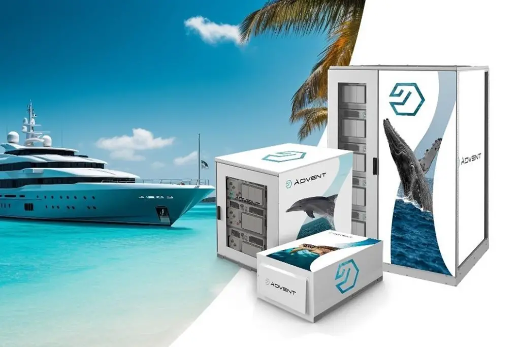 Advent Serene Power Systems