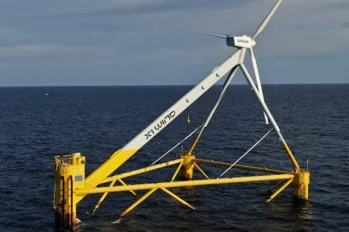 PivotBuoy