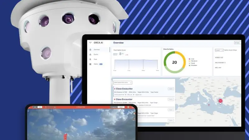 Orca AI platform