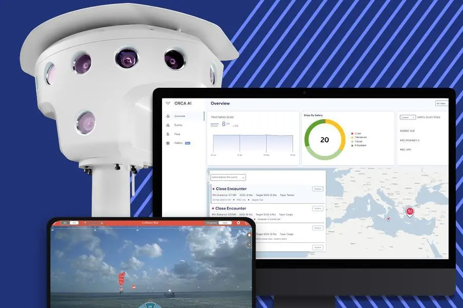 Orca AI platform