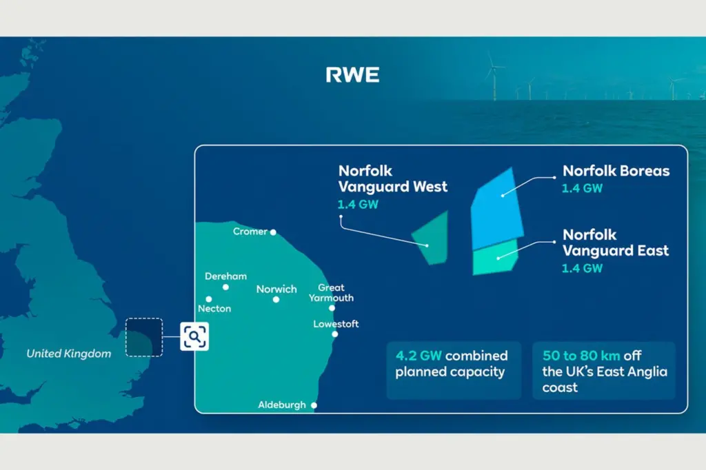 RWE
