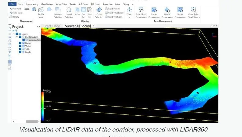 Bathymetry with drone