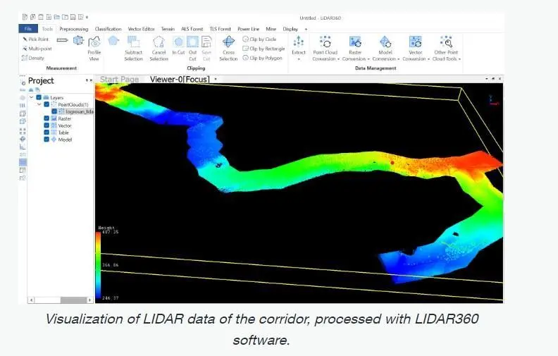 Bathymetry with drone