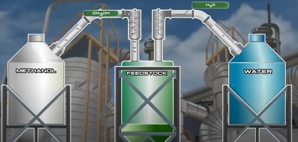 Rix Industries promotes methanol mixed with deionized water as the ideal hydrogen feedstock