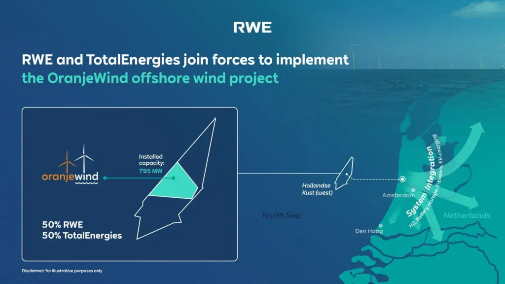 RWE_OranjeWind project map_EN