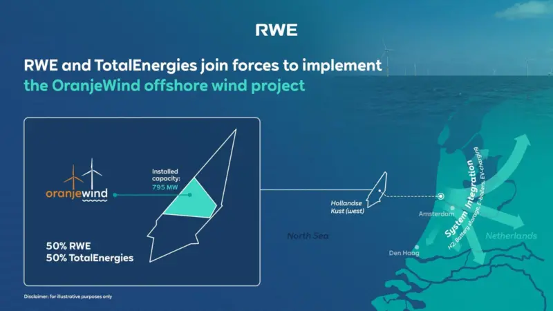 RWE_OranjeWind project map_EN