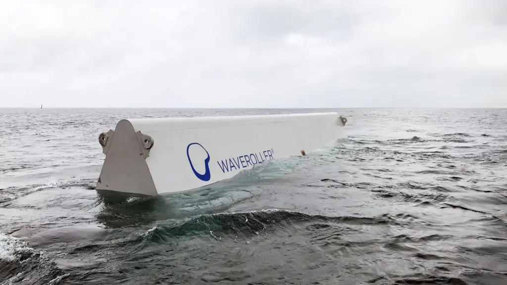 WaveRoller