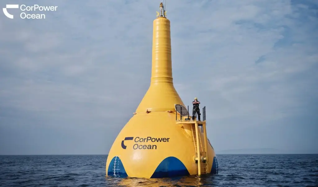 CorPower