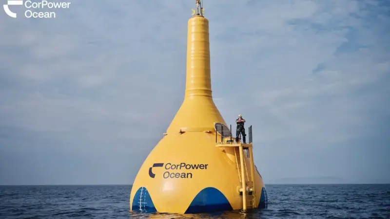 CorPower