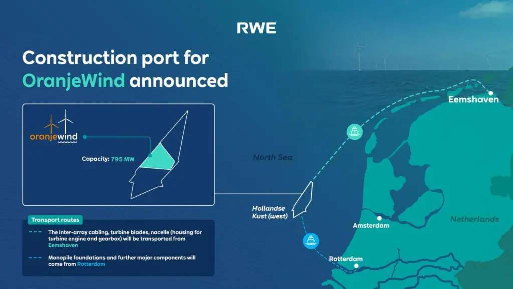 Graphic showing North Sea with position of OranjeWind wind farm and route to Eemshaven port