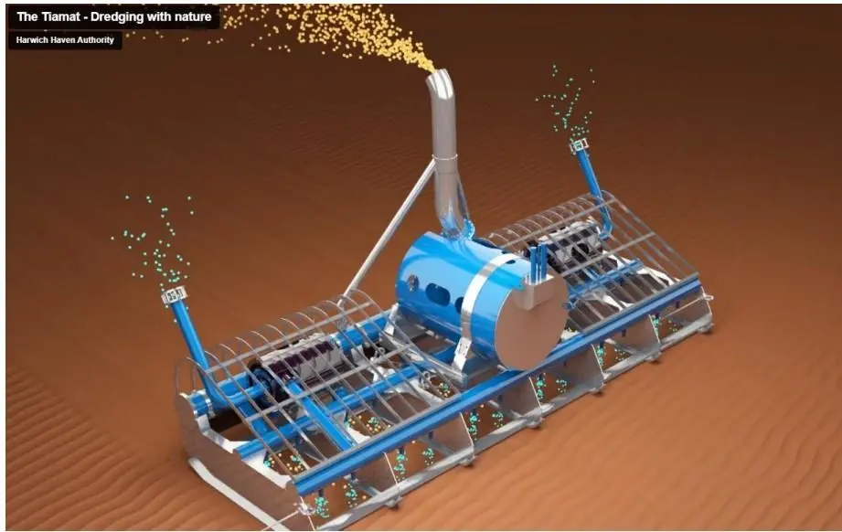 Dredging with Nature