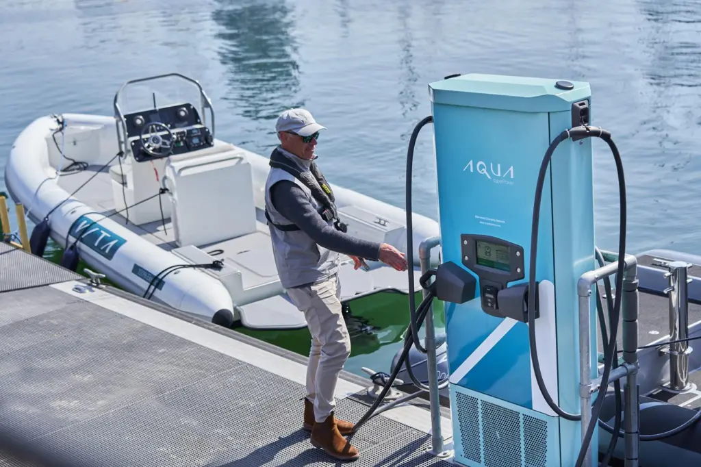 The image shows an Aqua 75 electric boat charging demonstration as part of the TES project
