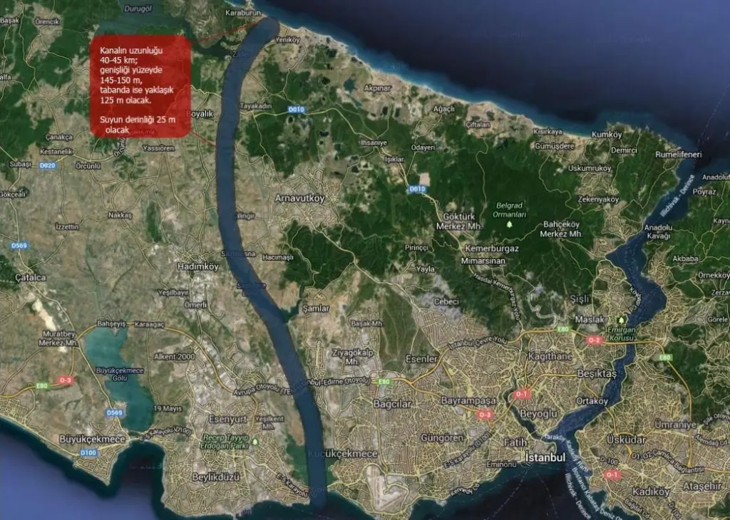 The proposed 45km long canal would be a sea level link between the Black Sea and the Sea of Marmara