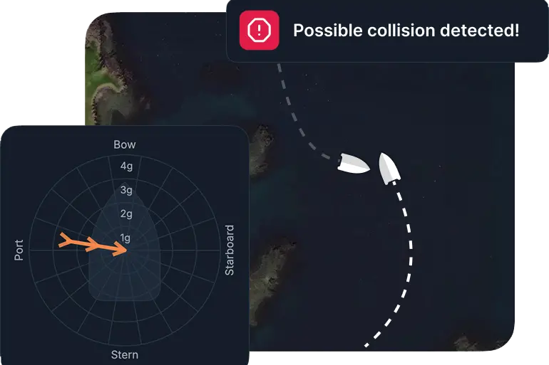 Impact report screenshot 4