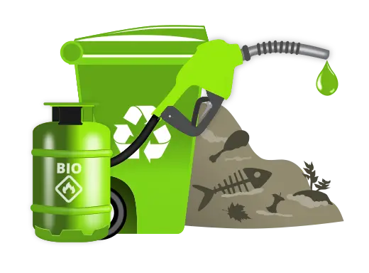 Biofuels