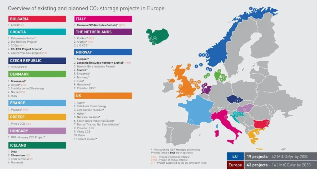 Map of CO2 projects in Europe