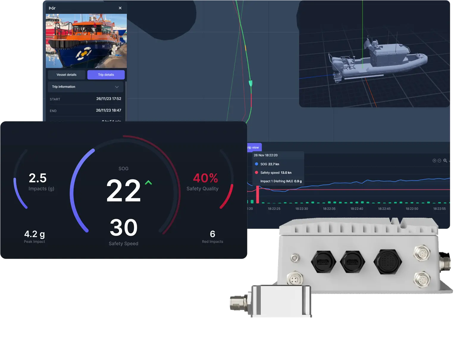 Console, Helm, Sensor and Control Unit