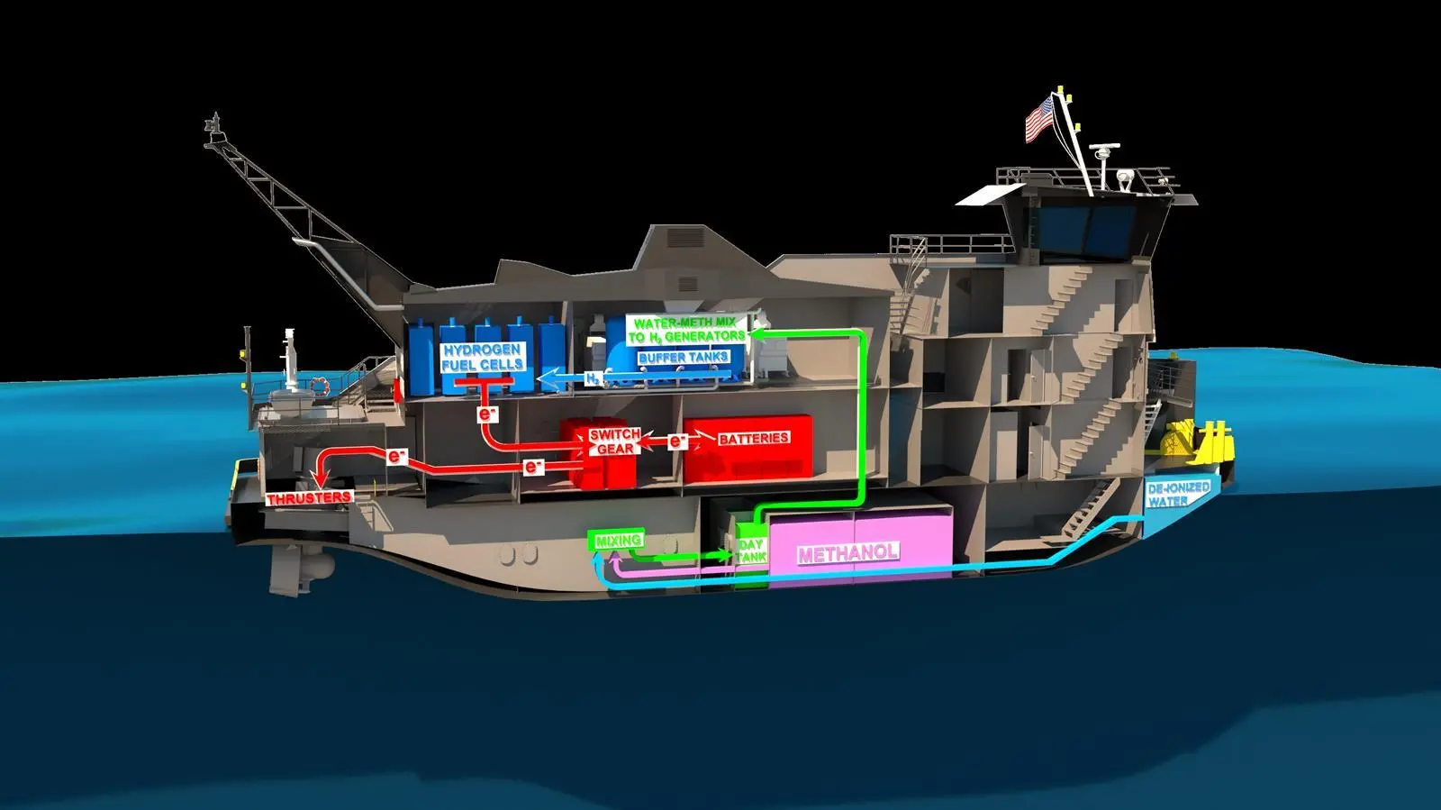Render of e1 Marine's hydrogen fuel cells in a vessel