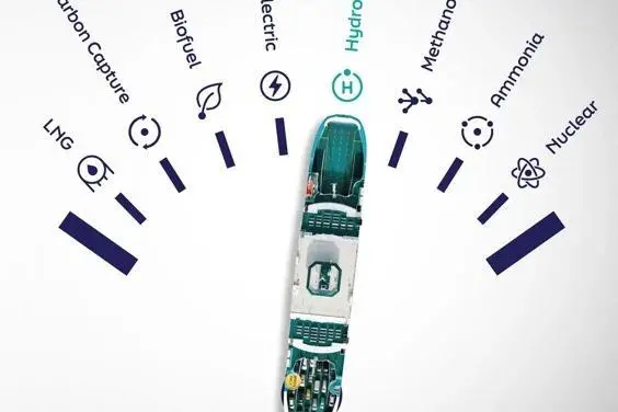 Lloyds Register hydrogen
