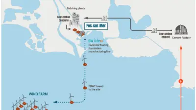 fos-sur-mer-def-en-sans-la-malle
