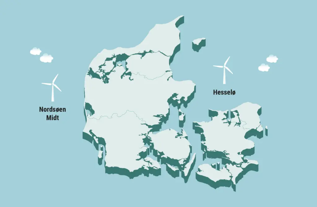 North Sea Mid and Hessalo