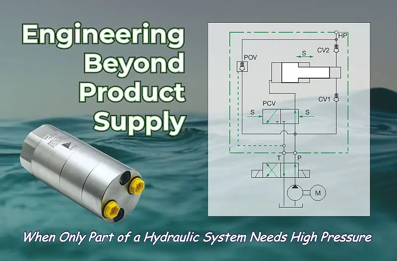 Pressure-Intensifiers-Marine-Applications